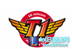 LCK 春季赛前分析 ：SK Telecom T1 篇,lol日服
