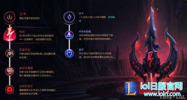 新符文与黑切有奇效?季前赛劫胜率飙升