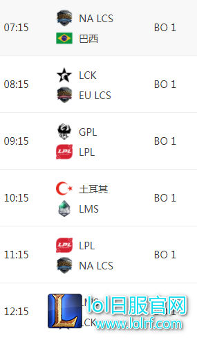 全明星赛首日前瞻:LPL面临北美挑战