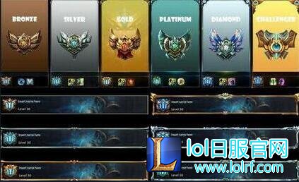 2016lol排位段位什么时候重置 S6段位重置时间