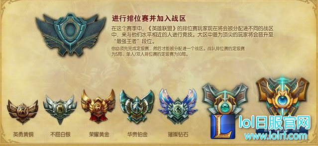 英雄联盟晋级助手功能到底管不管用