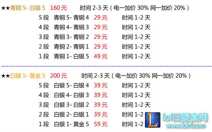 2016英雄联盟S6赛季代练价格表曝光