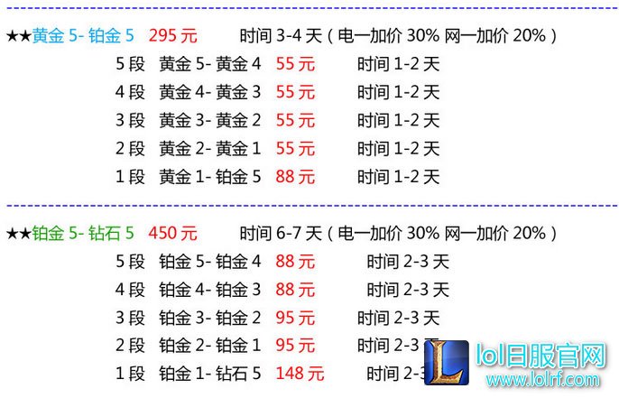 2016英雄联盟S6赛季代练价格表曝光