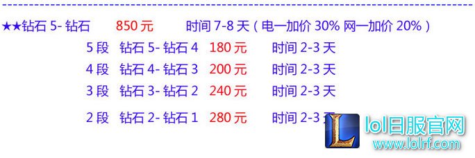 2016英雄联盟S6赛季代练价格表曝光