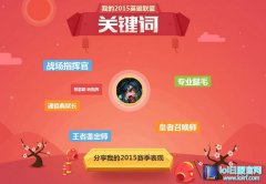 lol2015年度总结“专业腿毛”是什么意思