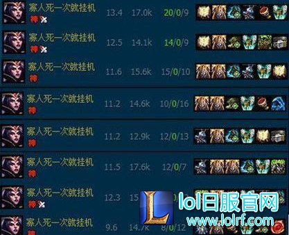 lol国服最高KDA青铜五 寡人死一次就挂机