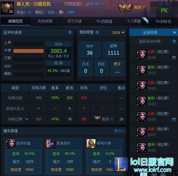 lol国服最高KDA青铜五 寡人死一次就挂机
