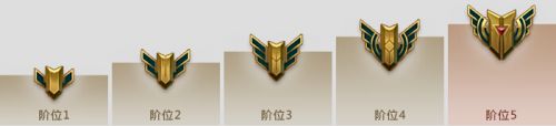 LOL怎么亮徽章 lol英雄熟练度徽章怎么显示