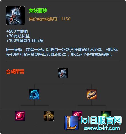 论ADC防御装该如何选择 血手水银分不清