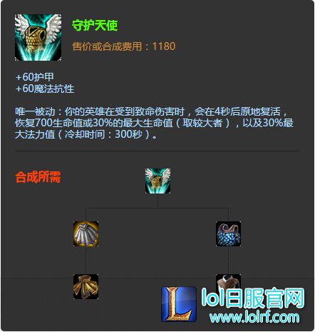 论ADC防御装该如何选择 血手水银分不清