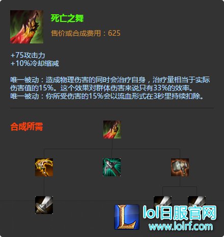 论ADC防御装该如何选择 血手水银分不清