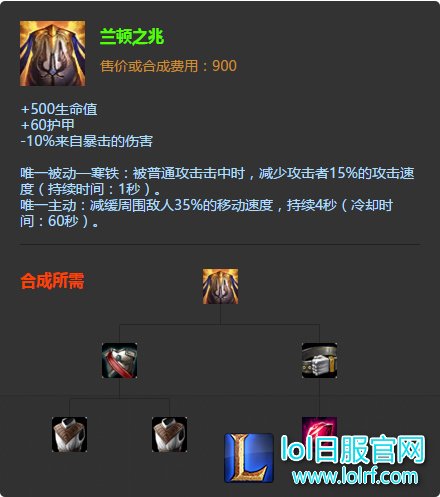 论ADC防御装该如何选择 血手水银分不清