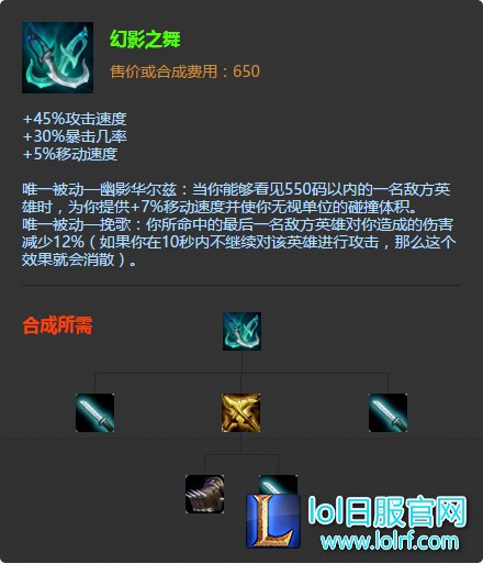 论ADC防御装该如何选择 血手水银分不清