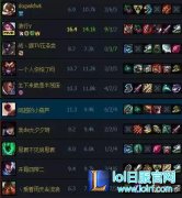 55开双排被坑 韩国打野怒喷中国大师组