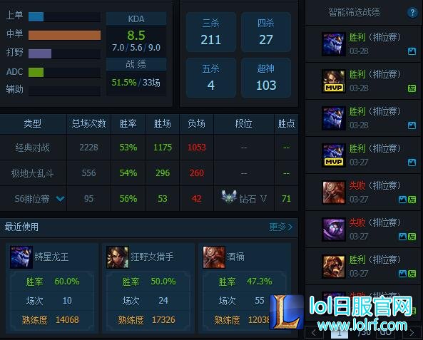 6.6国服龙王曝BUG 出现后GANK成功率为零
