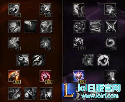 lol6.6版本基石天赋：冥火与雷霆怎么选择