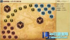 lol刀妹S6天赋符文推荐 S6刀妹出装教学 - lol日服下载地址