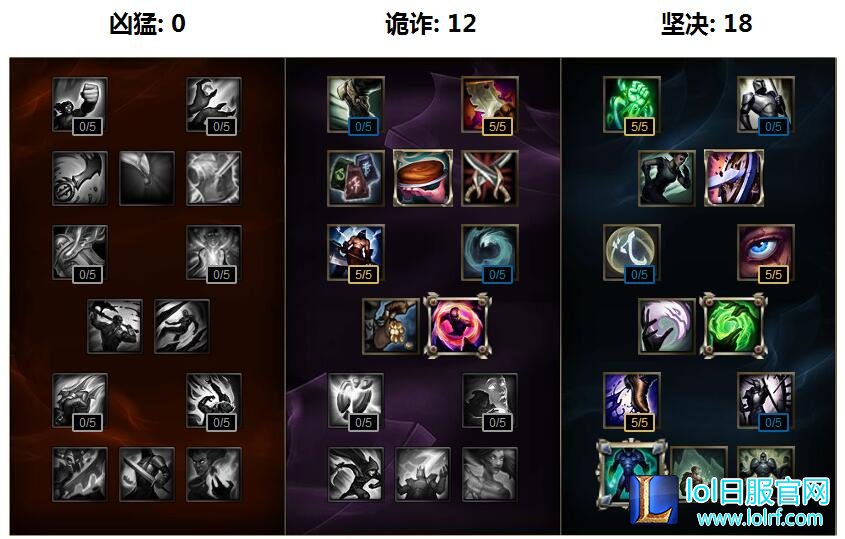 lol6.7版本刀妹符文加强 刀妹最新攻略推荐