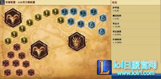 lol6.7版本刀妹符文加强 刀妹最新攻略推荐