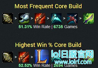 lol6.8版本烬出装攻略 戏命师天赋符文推荐