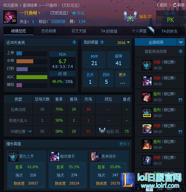 一只鱼呀丶谁的id 狂小狗UZI全民直播ID