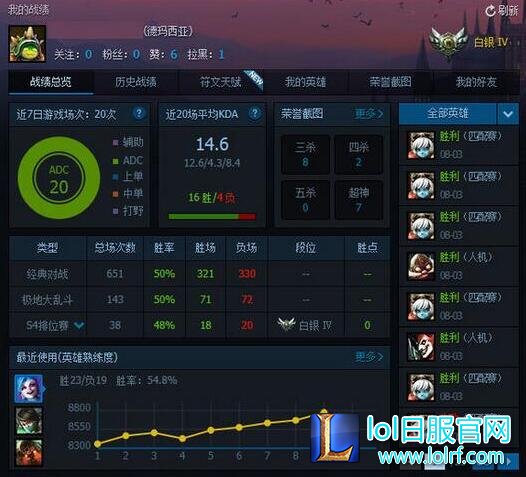 lol kda是什么意思 lol kda具体怎么算
