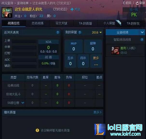 faker在国服的id是什么 faker国服叫什么名字
