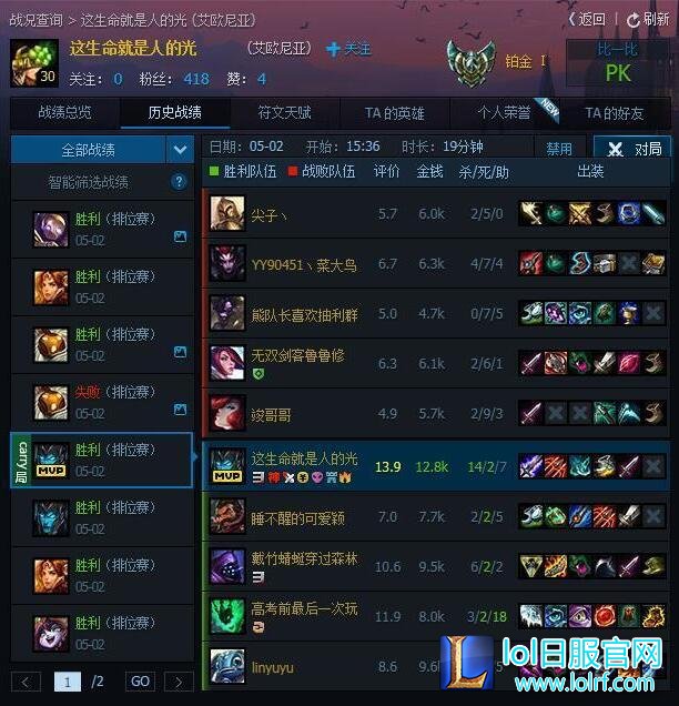 faker在国服的id是什么 faker国服叫什么名字