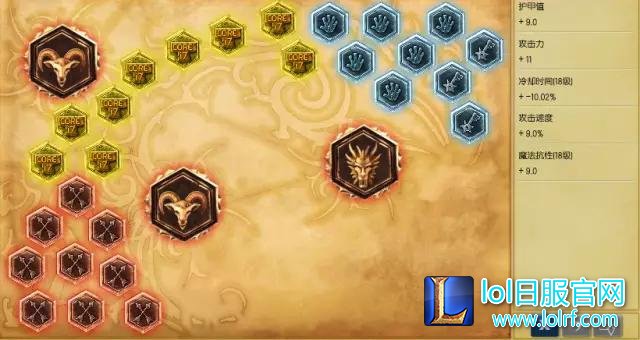 LOL新版最强坦克英雄TOP5 居然高达500护甲