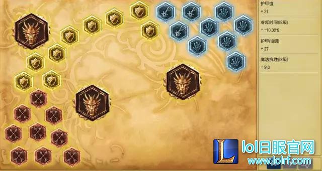 LOL新版最强坦克英雄TOP5 居然高达500护甲