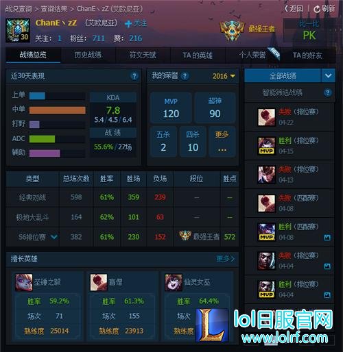 谁说女子不如男 董月月第五个王者号诞生