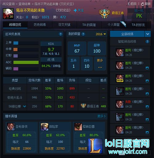 谁说女子不如男 董月月第五个王者号诞生