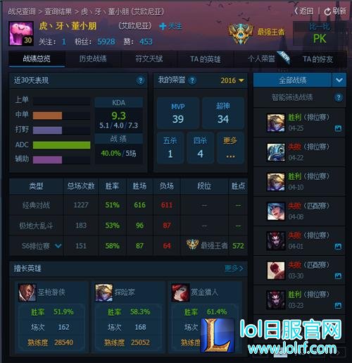 谁说女子不如男 董月月第五个王者号诞生