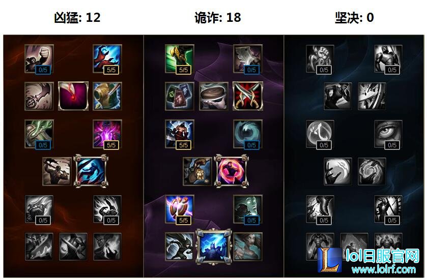 lolS6dopa卡牌天赋符文出装教学 dopa卡牌视频