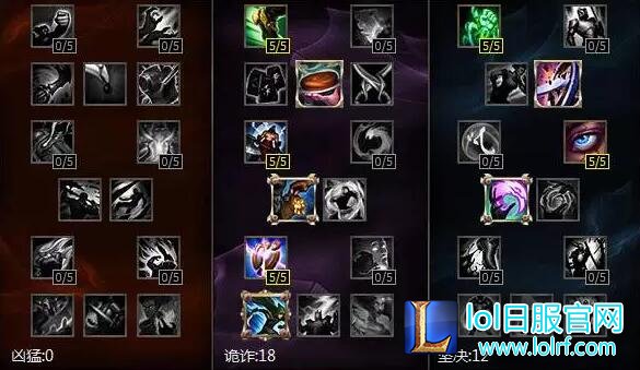 lol6.9版本铁男回归 S6金属大师最新攻略
