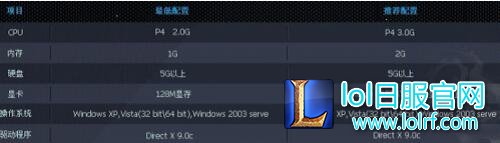lol卡屏怎么解决 lol卡屏跳帧的解决方案