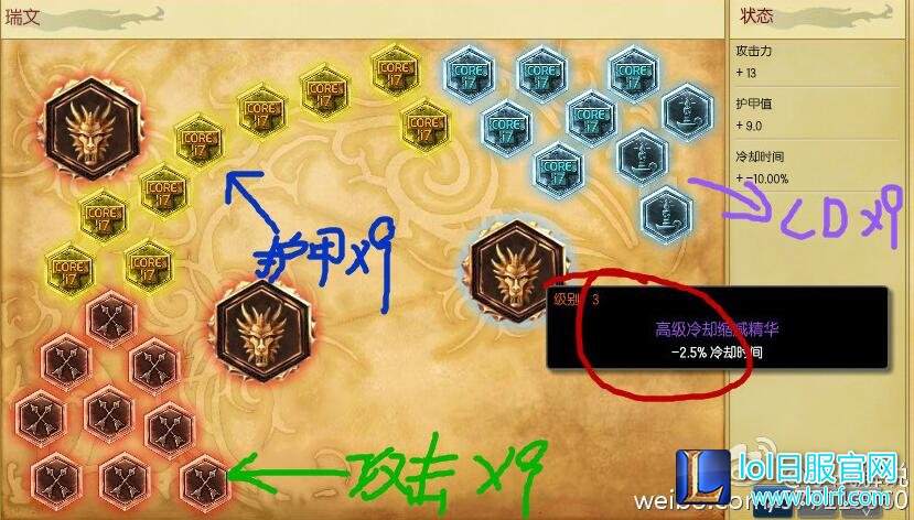 小战解说瑞文符文天赋推荐 lol小战直播间说明