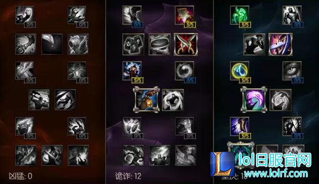 lol6.9版本强势上单 详解版本上单四大天王