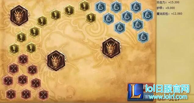 LOL S6通用符文大全 平民符文上分So Easy