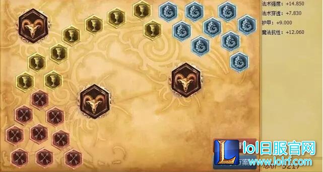 LOL S6通用符文大全 平民符文上分So Easy