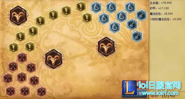 LOL S6通用符文大全 平民符文上分So Easy