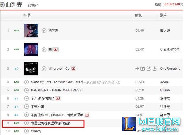 lol开玩具车是什么梗 lol玩具车居然出自这里？