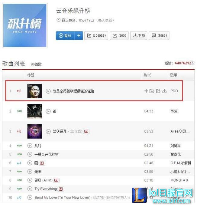 lol开玩具车是什么梗 lol玩具车居然出自这里？