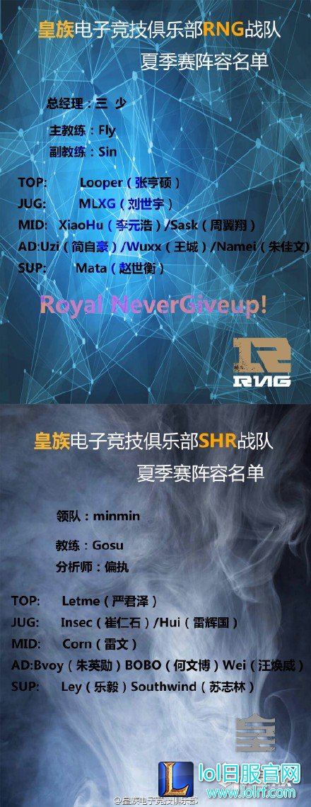 皇族公布夏季赛阵容：两队阵容强势备战