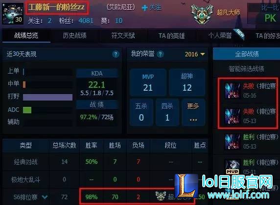 撸友70连胜100%胜率直上大师 连胜秘诀揭秘