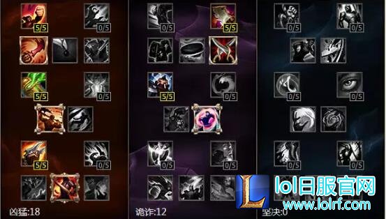 lol6.10版本羊刀重出江湖 羊刀血刃出奇效