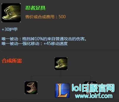 6.11新版本鞋子如何选择 无脑三速鞋必输！