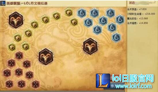 S7阿狸天赋加点图 lolS7狐狸中单符文出装推荐