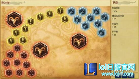 LOLS7剑魔上单攻略 剑魔最新天赋符文推荐