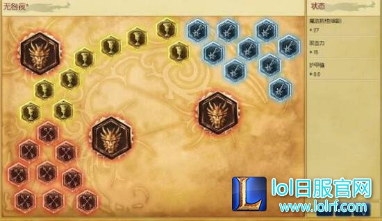 LOLS7剑魔上单攻略 剑魔最新天赋符文推荐